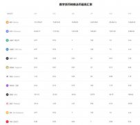 欧意交易所app官方下载安