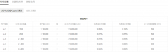 欧意交易所app下载 易欧